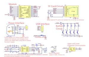 WT2003HB03 도매 IC 모듈 도매 미니 MP3 플레이어 IC 칩 모듈 - Product Image 3