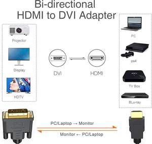 Câble adaptateur SYONG DVI-D vers <span class=keywords><strong>HDMI</strong></span> mâle-mâle plaqué or 1080p <span class=keywords><strong>pour</strong></span> PC, Roku, Xbox One, PS4, PS3, TV - Product Image 2