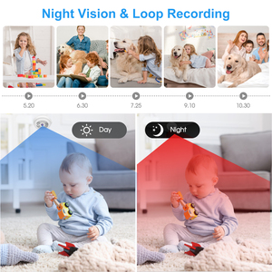 Sản phẩm thịnh hành 2025 <span class=keywords><strong>Camera</strong></span> độ nét cao 1080 <span class=keywords><strong>Camera</strong></span> an toàn loại Máy DÒ KHÓI tầm nhìn ban đêm - Product Image 4