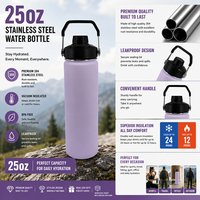 Bouteille d'eau portable en acier inoxydable, isolée sous vide, avec couvercle breveté, pour la gym et les voyages, vente en gros, logo personnalisé