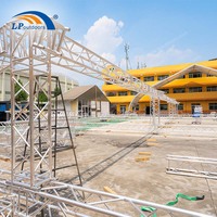 Estructuras y Equipos de Escenario para Ferias Comerciales y Eventos Corporativos