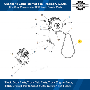 Запчасти для самосвала Sinotruk HOWO 371 8x4 WD615, аксессуары для двигателя, многоклиновидный ремень генератора 6PK794 VG2600020258 - Product Image 5