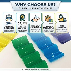 Tuiles de <span class=keywords><strong>toiture</strong></span> et de mur ondulées translucides en plastique de type R Greca, <span class=keywords><strong>plaque</strong></span> de <span class=keywords><strong>polycarbonate</strong></span> ondulée - Product Image 2