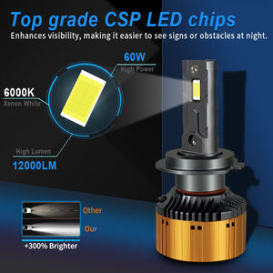 Bombilla LED H7 de Alta Calidad para Auto, 120W 12000LM, Sistemas de Iluminación para Scooter de 240W, 9005 9006 Canbus, Proyector de Faros LED H4 - Product Image 4
