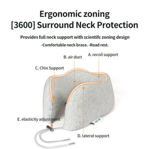 Oreiller de voyage en forme de U pour soulager les douleurs cervicales, idéal pour les voyages en avion - Product Image 4