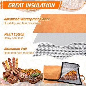 Meat Rest Bag Food Warmer Bags Home Indoor Outdoor Barbecue Blanket Tools Wrinkle-resistant and Durable No Leakage <b>BBQ</b> Blanket - Product Image 3