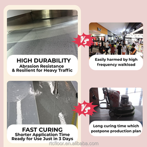 Prezzo caldo veloce Curing pavimento <span class=keywords><strong>esterno</strong></span> rivestimento decorativo in poliurea Topcoat resistente all'abrasione resistente agli agenti atmosferici <span class=keywords><strong>per</strong></span> la <span class=keywords><strong>casa</strong></span> - Product Image 4