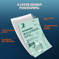 Protecteur d'écran en hydrogel EPU TPU transparent HD anti-lumière bleue pour téléphones mobiles, vente en gros pour machines de découpe de films