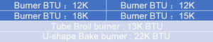 Gamma di <span class=keywords><strong>30</strong></span> pollici A Quattro Bruciatore A <span class=keywords><strong>Gas</strong></span> con Forno - Product Image 2