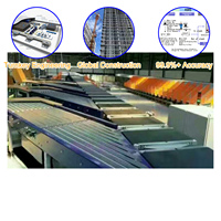 Línea Transportadora de Clasificación Automática de Alta Velocidad y Gran Capacidad, Sistema ASRS de Logística Inteligente para Almacenes