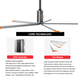 Ventilateurs de plafond industriels commerciaux HVLS RTFANS pour entrepôts, gymnases, garages, ventilation avec pales en aluminium, moteur central, directement de l'usine - Product Image 4