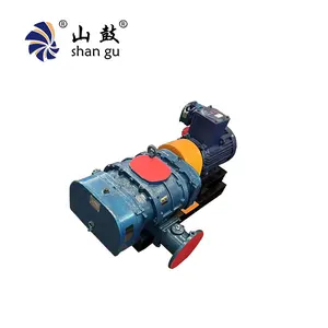 SHANGU Roots Blower Jakarta Direct Mail Imported Accessories Pneumatic Conveying Smelting Casting In Incinerator