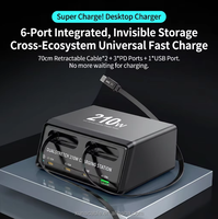 Stasiun Pengisian Daya Cepat GaN 210W Multi-Port Desktop untuk Perangkat Pintar dengan 2 Kabel USB-C yang Dapat Ditarik