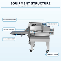 Machine à trancher la viande semi-automatique professionnelle pour supermarchés, restaurants, cantines – Idéale pour porc, bœuf, viande grillée en bandes