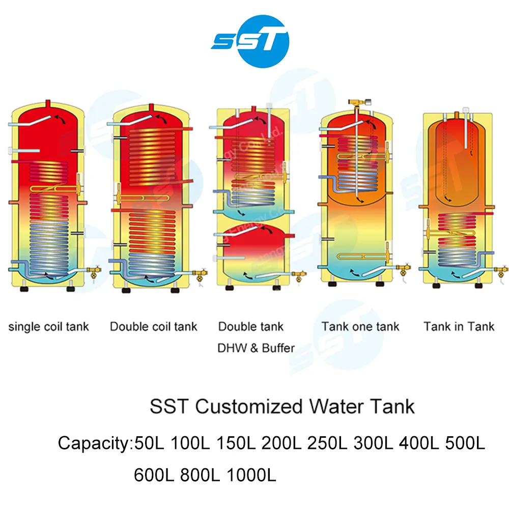 Calentador de agua SST personalizado 100L 200L 300L 500L caldera de agua caliente bomba de calor doméstica tanque de agua de almacenamiento de acero inoxidable