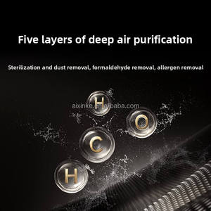 Déshumidificateur purificateur d'<span class=keywords><strong>air</strong></span> intelligent Mijia grande taille avec contrôle via l'application <span class=keywords><strong>Xiaomi</strong></span> - Product Image 4