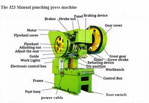 Máy Đục Lỗ Tự Động Đa Chức Năng Chất Lượng Tốt J23-25 Cơ Khí Máy Ép Có Thể Nghiêng - Product Image 4