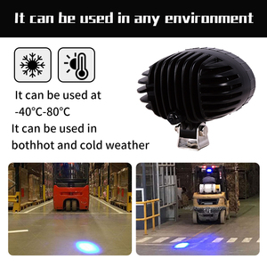 Safety Lamp <b>Led</b> <b>Light</b> <b>Led</b> Bule Spot <b>Light</b> - Product Image 4