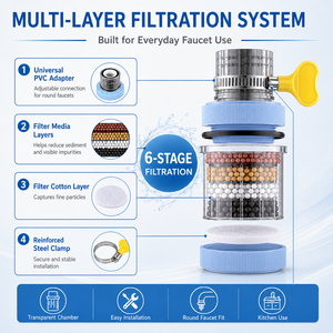 <span class=keywords><strong>Filtro</strong></span> per Acqua Universale Moderno in ABS <span class=keywords><strong>con</strong></span> 6 Stadi di Filtrazione per Lavello da Cucina e Accessori per Rubinetti - Fornitura all'Ingrosso - Product Image 5