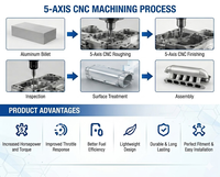 Collecteur d'admission Développement de produits en aluminium Précision CNC Usinage Soudage OEM Billet Pièces de voiture Collecteur d'admission en aluminium