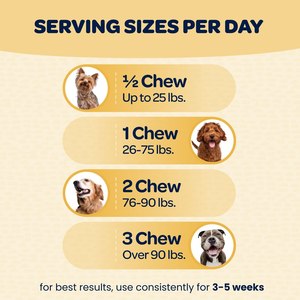 Integratore <span class=keywords><strong>per</strong></span> <span class=keywords><strong>Cani</strong></span> OEM/ODM con Curcuma, Collagene e <span class=keywords><strong>Olio</strong></span> <span class=keywords><strong>di</strong></span> <span class=keywords><strong>Cocco</strong></span> - Supporto <span class=keywords><strong>per</strong></span> Articolazioni, Fegato e Cuore - Masticabili Vitality Senza Cereali Tutto-in-Uno - Product Image 4