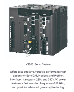 ไดรเวอร์เฟสเดียว 380v 7.5kw ประสิทธิภาพสูง ประหยัดพลังงาน พร้อมระบบควบคุมการสื่อสาร Modbus รุ่น Vs500at026b 7.5kw ประสิทธิภาพสูง - Product Image 1