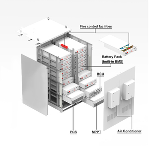 Ticari lityum pil paketi 215kWh yüksek gerilim BMS hibrid güneş inverteri ve yenilenebilir enerji depolama sistemi - Product Image 5