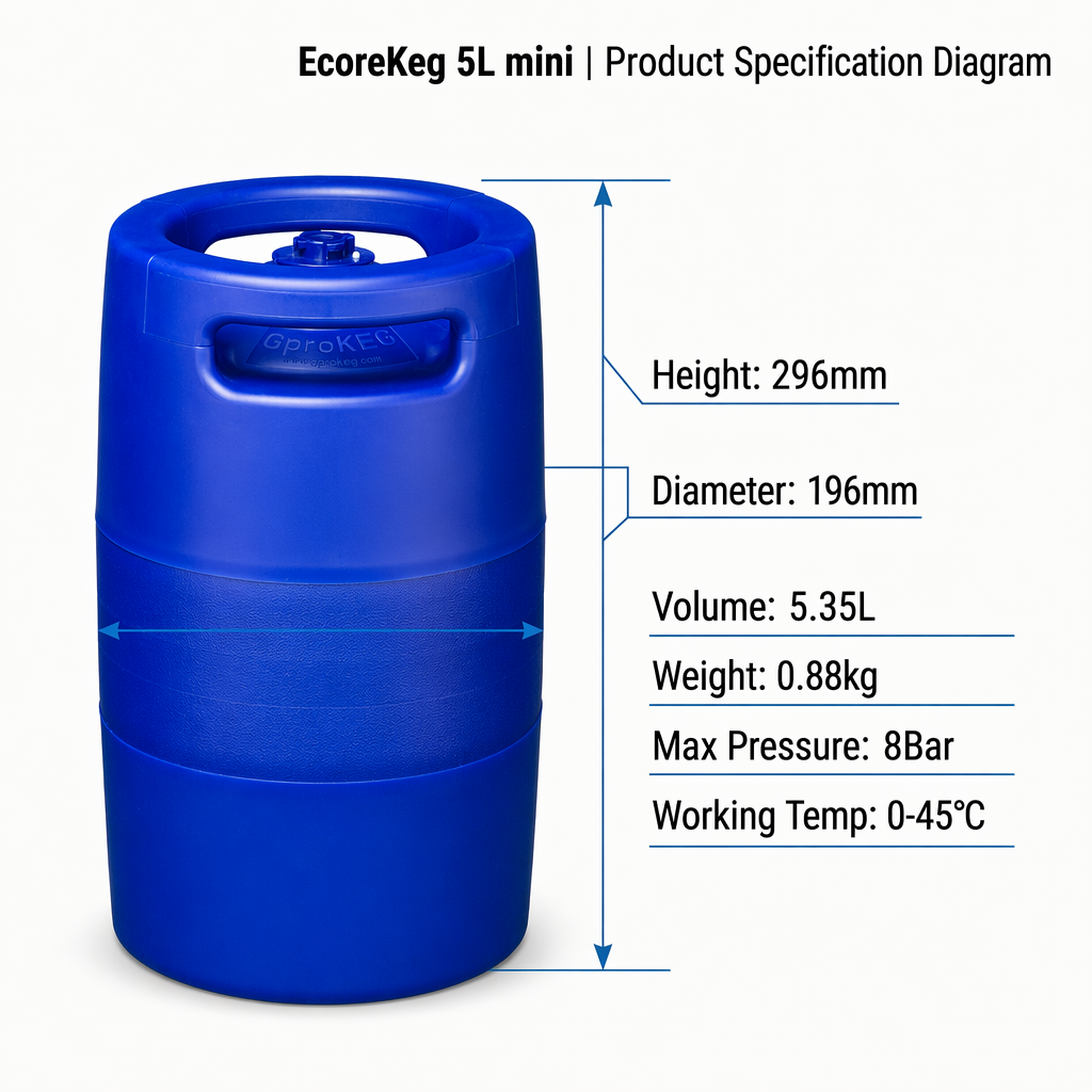 5 l