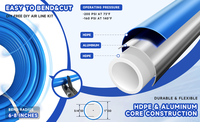 Tuyau blanc bleu Pex Al Pex de la couleur 25mm d'EN21003 WRAS pour la pompe de pression