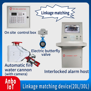 Canon à eau anti-incendie intelligent ZDMS à suivi et positionnement automatiques, 30L, antidéflagrant - Product Image 2