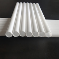 Tuberías de PVC Redondas Resistentes a la Corrosión de la Marca Shuowei, Certificadas por ISO9001, para Suministro de Agua, Hechas a Medida en Guangdong, China