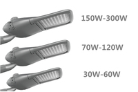 Lampadaire LED extérieur AC JD Hot Products 30-300W IP66 avec entrée AC et garantie de 5 ans