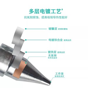 Boquilla para pistola desoldadora A1002 3 4 5 6 7, punta cónica para bomba desoldadora eléctrica, cuerpo de acero inoxidable - Product Image 2