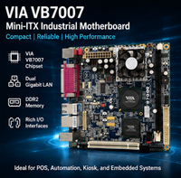 Carte mère industrielle Mini ITX VIA VB7007 17x17cm avec processeur C7 intégré, double Ethernet rapide, DDR2 pour machine de point de vente