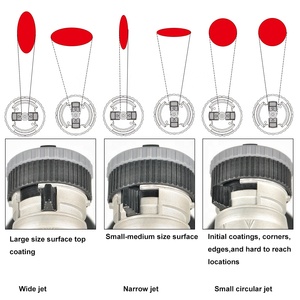 HVLP ที่พ่น<span class=keywords><strong>สี</strong></span>แบบพกพา,อุปกรณ์พ่น<span class=keywords><strong>สี</strong></span>เพื่อการปรับแต่งที่สมบูรณ์สำหรับชั้น<span class=keywords><strong>ตู้</strong></span>เฟอร์นิเจอร์และงานไม้บรรจุเพิ่มเติม - Product Image 5