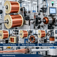 Fil CCA nu, fil d'aluminium recouvert de cuivre, 8% de teneur en cuivre, conducteur monobrin solide, 0,08-8,00 mm, pour conducteur de câble électrique