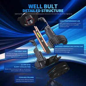 Faro principale ad alta potenza per <span class=keywords><strong>auto</strong></span> universale H4 Canbus, ricambio originale per <span class=keywords><strong>auto</strong></span>, faro anteriore a testa d'aquila - Product Image 3