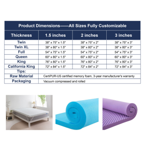 Almohada individual Gel Espuma viscoelástica Cama Colchón Topper Envío gratis 1 pieza Tamaño <span class=keywords><strong>Queen</strong></span> Calidad de hotel Premium - Product Image 4