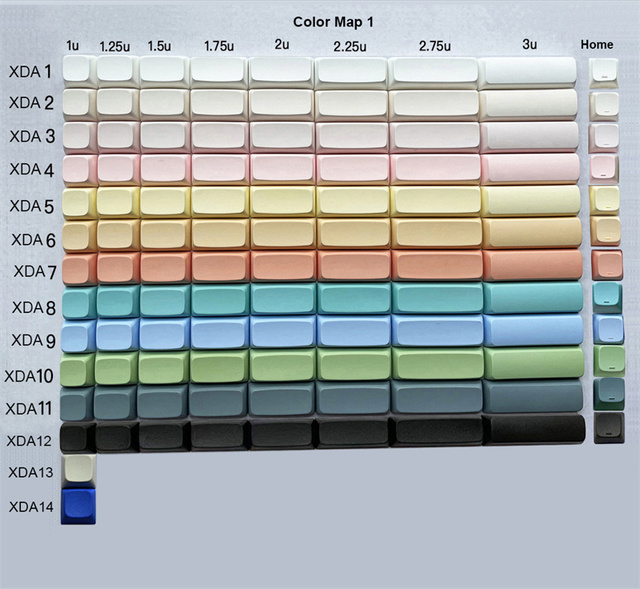 XDA Profile PBT Material 1U 1.25U 1.75U 2.25U 2.75U Multi-color Blank DIY Keycaps for Mechanical Keyboards