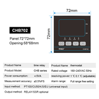 Termostato CHB702 con pantalla Digital, interruptor de entrada Universal inteligente, 220V, alta precisión, PID
