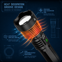 Lampe torche rechargeable, portée de 1000 m, batterie 5000 mAh, lampe torche portable pour la pêche de nuit, la spéléologie, le camping, lampe torche LED tactique