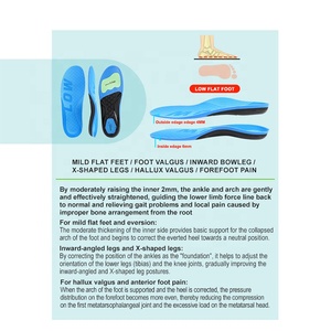 Plantillas 99insoles para Estar de Pie Todo el Día, Plantillas Biomecánicas de Grado Profesional, Soporte de Arco de 3.1 cm, Plantillas para Pies Planos Levemente Curvados - Product Image 5