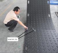 Tapis de protection du sol ignifuge et antistatique en UHMWPE pour le développement énergétique, les plateformes de forage pétrolier et la construction sur le marché britannique