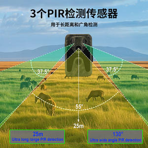 Cámara Solar H7 con Lente de 110°, Visión Nocturna de 13M, Almacenamiento en la Nube 4G, Vigilancia de Camuflaje para Exteriores con Audio Bidireccional - Product Image 2
