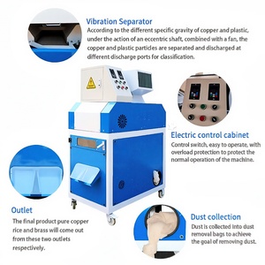 Small Motor-Driven Copper & Aluminum Scrap Metal Recycling Shredder Machine with High Sorting Rate - Product Image 4