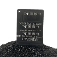 Additifs de marquage laser blanc DOME pour pièces moulées thermoplastique PA6 PA66 PP PC ABS TPU-pour accessoires d'outils électriques de qualité Film