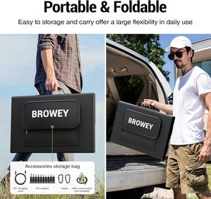 Station d'alimentation portable BROWEY C150 150Wh Lithium-ion Contrôleur MPPT Onde sinusoïdale pure Charge sans fil Chargeur d'urgence 120W - Product Image 6