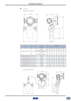Caudalímetro másico Coriolis RKS RF3200 para líquidos, gases, medición de densidad directa de alta precisión, industria química de alimentos y bebidas