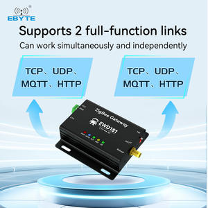 Ebyte ODM 3,0 (ETH) ZigBee Wireless Radio Ethernet ZigBee Gateway 20dBm Ad-hoc Network <span class=keywords><strong>Retransmisión</strong></span> automática de datos - Product Image 4