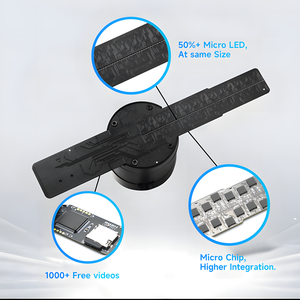 3D мини-проектор для настольного использования с высоким разрешением, голографический дисплей для рекламы и подарков - Product Image 4